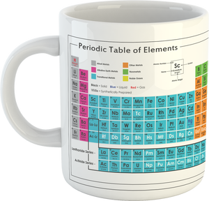 This Periodic Table of Chemical Elements organises all discovered chemical elements in rows (called groups) and columns (called periods) according to increasing atomic number. It is used to swiftly refer to information about an element, like atomic mass and chemical symbol. The periodic table’s arrangement also allows scientists, teachers and students to discern trends in element properties, including electronegativity, ionization energy, and atomic radius.