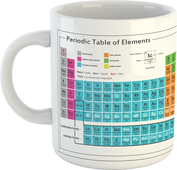 This Periodic Table of Chemical Elements organises all discovered chemical elements in rows (called groups) and columns (called periods) according to increasing atomic number. It is used to swiftly refer to information about an element, like atomic mass and chemical symbol. The periodic table’s arrangement also allows scientists, teachers and students to discern trends in element properties, including electronegativity, ionization energy, and atomic radius.