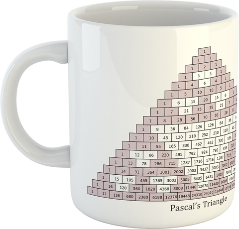 Pascal's Triangle Mug