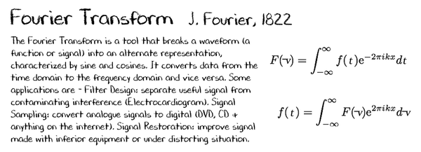 Fourier Transform Mug