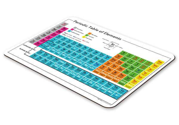 Periodic Table of Elements Placemat