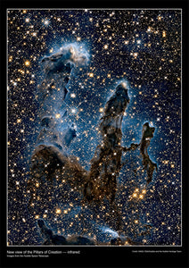 Hubble Space Telescope Poster - Pillars of Creation