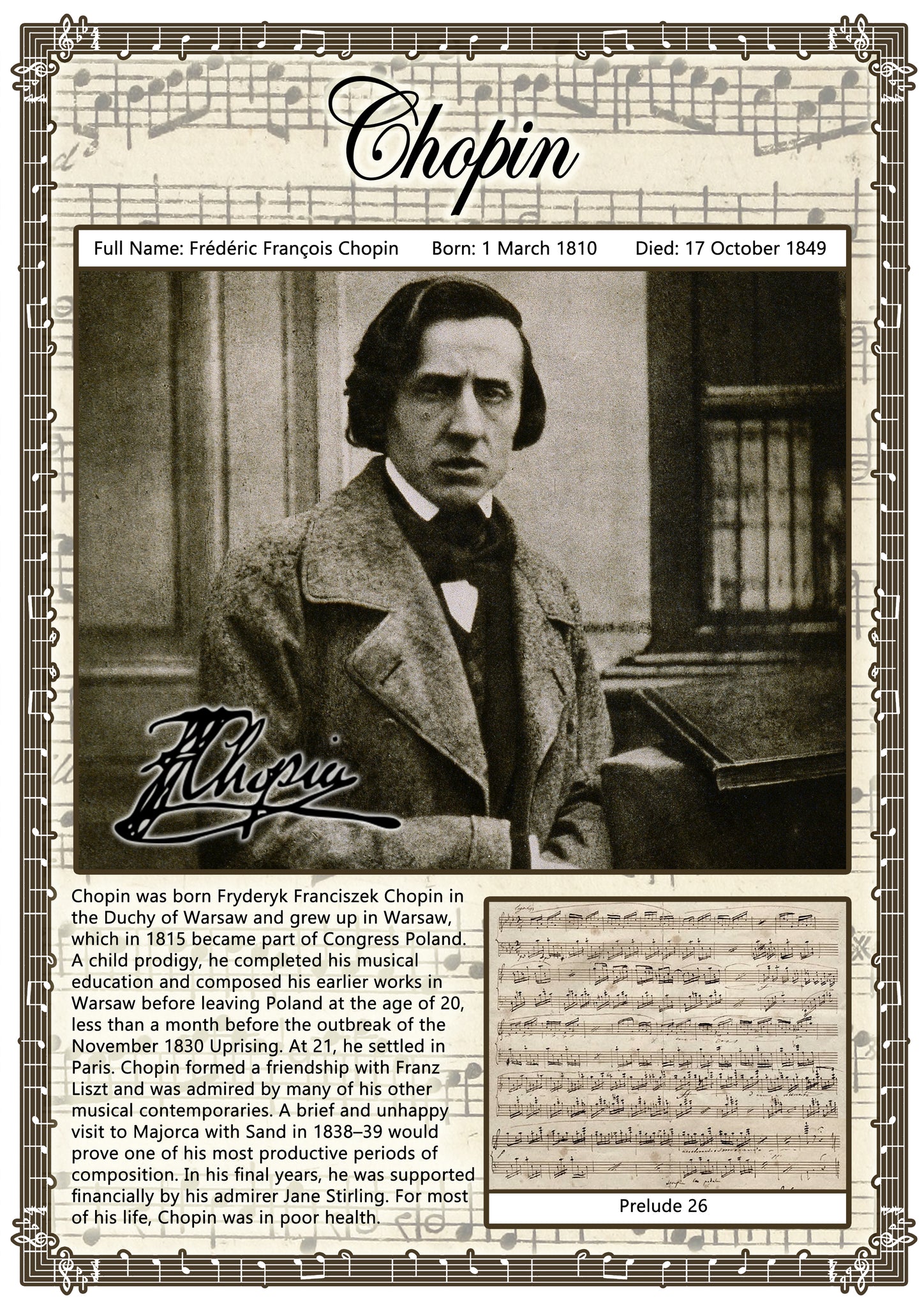 Chopin A2 Poster