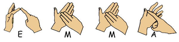 British Sign Language - Finger Spelling Personalised Name Mug - 300ml - Dishwasher and Microwave Safe