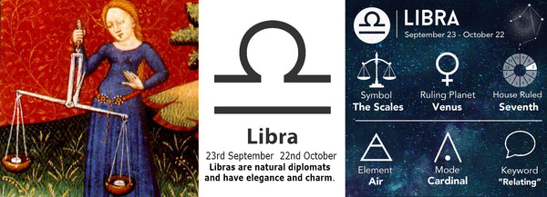 Libra Zodiac Mug